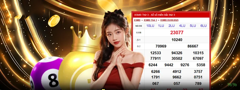 Controles de paJogonto e BRL em 969b